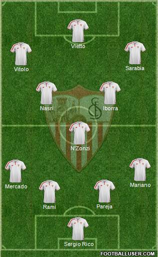 Sevilla F.C., S.A.D. Formation 2016