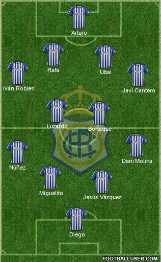 R.C. Recreativo de Huelva S.A.D. football formation