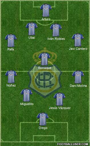 R.C. Recreativo de Huelva S.A.D. football formation