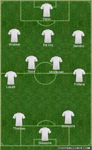 Euro 2016 Team Formation 2016