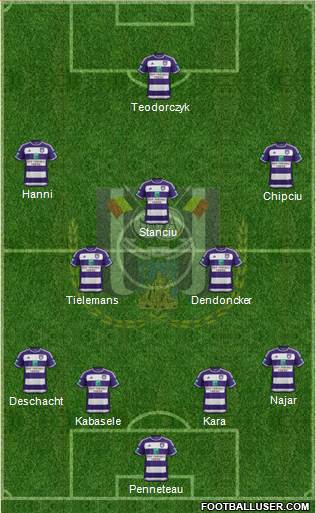 RSC Anderlecht Formation 2016