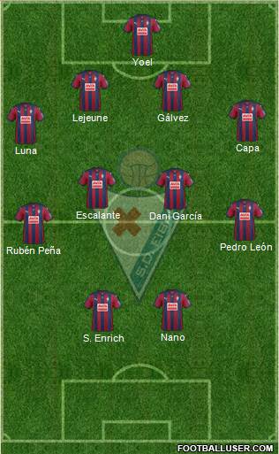 S.D. Eibar S.A.D. Formation 2016