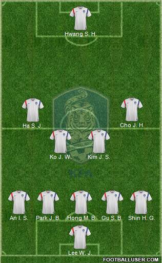 South Korea Formation 2016