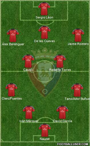 C. At. Osasuna Formation 2016
