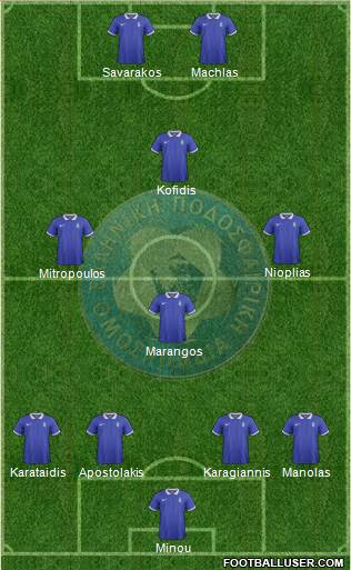Greece Formation 2016
