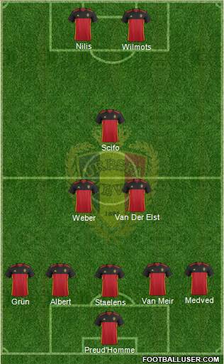 Belgium Formation 2016