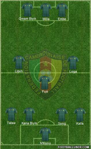 Cameroon Formation 2016
