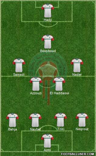 Morocco Formation 2016