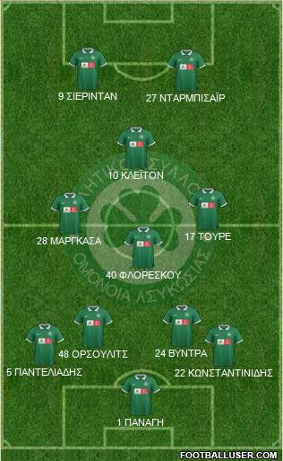 AS Omonoia Nicosia football formation