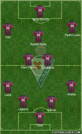 S.D. Eibar S.A.D. Formation 2016