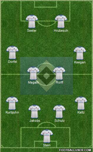 Hamburger SV 4-4-2 football formation