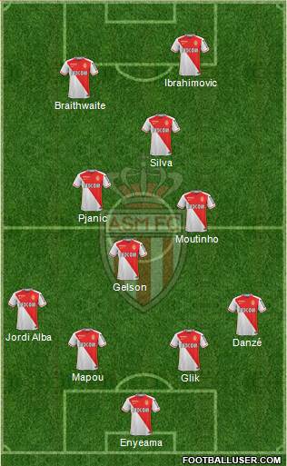 AS Monaco FC Formation 2016