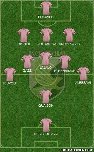 Città di Palermo Formation 2016