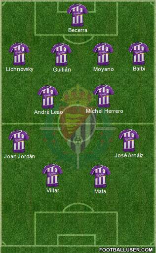 R. Valladolid C.F., S.A.D. Formation 2016