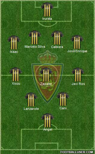 R. Zaragoza S.A.D. Formation 2016