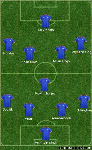 India Formation 2016