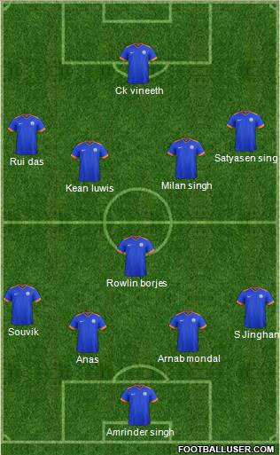 India 4-1-4-1 football formation