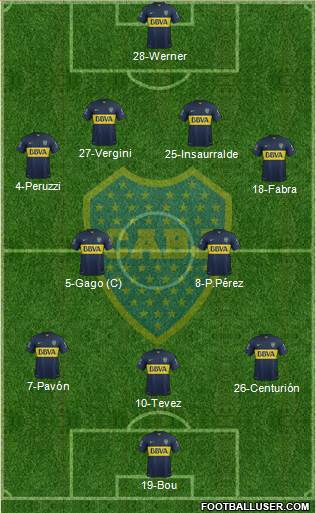 Boca Juniors Formation 2016