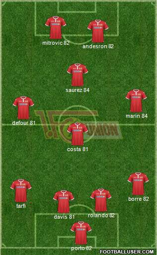 1.FC Union Berlin Formation 2016