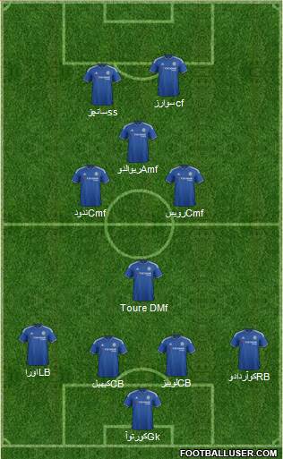 Chelsea Formation 2016