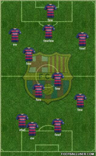 F.C. Barcelona Formation 2016