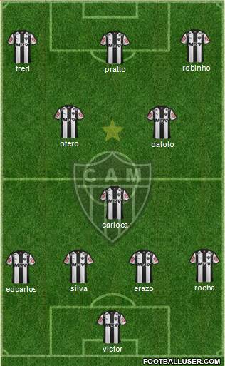 C Atlético Mineiro 4-2-2-2 football formation