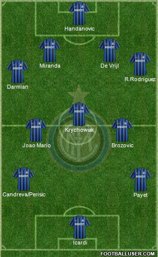 F.C. Internazionale Formation 2016