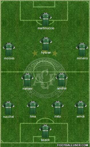 A Chapecoense F Formation 2016