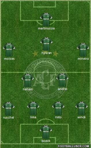 A Chapecoense F 4-2-3-1 football formation