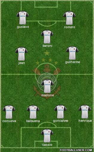 SC Corinthians Paulista 4-1-2-3 football formation