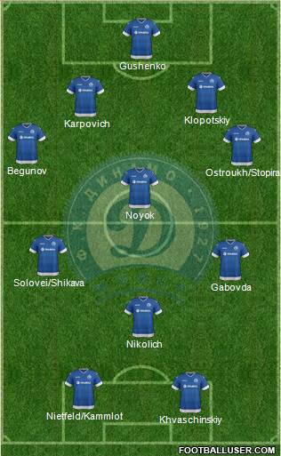 Dinamo Minsk Formation 2016