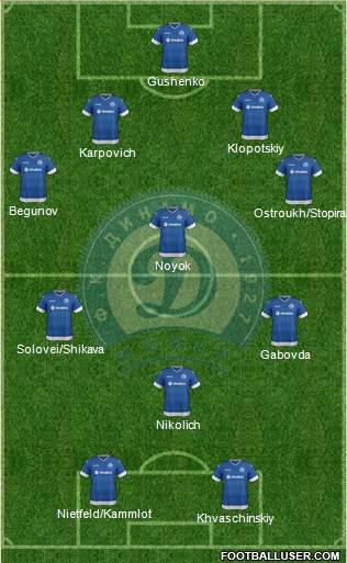 Dinamo Minsk 4-2-3-1 football formation