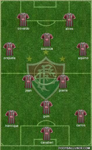 Fluminense FC Formation 2016