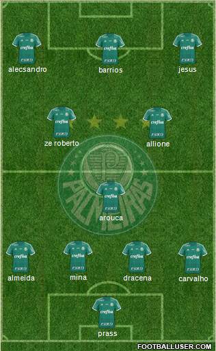 SE Palmeiras 4-2-3-1 football formation