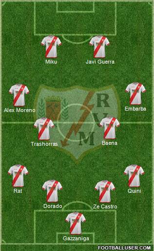 Rayo Vallecano de Madrid S.A.D. Formation 2016