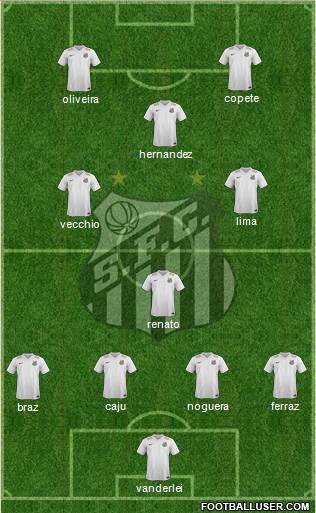 Santos FC Formation 2016