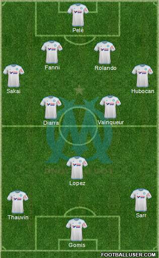 Olympique de Marseille Formation 2016