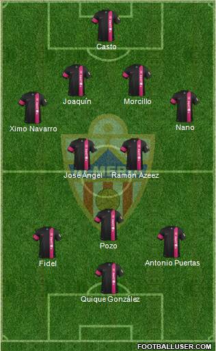 U.D. Almería S.A.D. Formation 2016