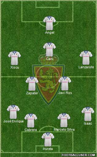 R. Zaragoza S.A.D. Formation 2016