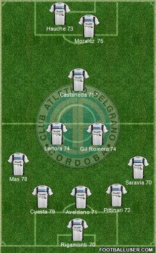 Belgrano de Córdoba Formation 2016