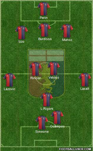 Genoa Formation 2016