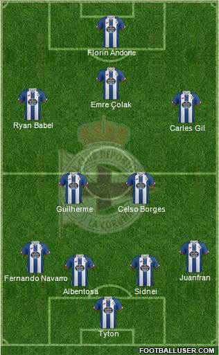 R.C. Deportivo de La Coruña S.A.D. Formation 2016