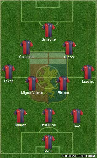 Genoa Formation 2016
