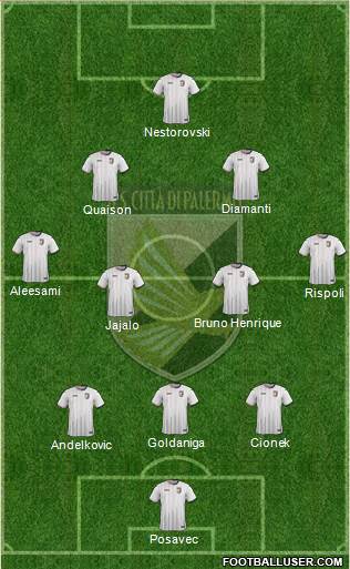 Città di Palermo Formation 2016