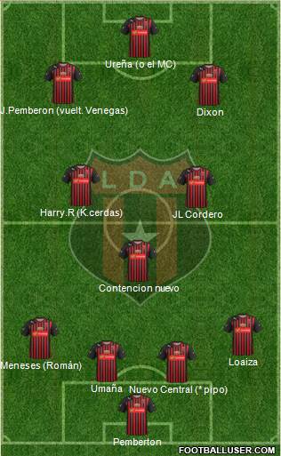 Liga Deportiva Alajuelense Formation 2016