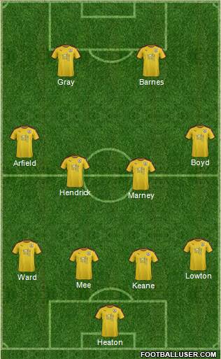 Burnley Formation 2016