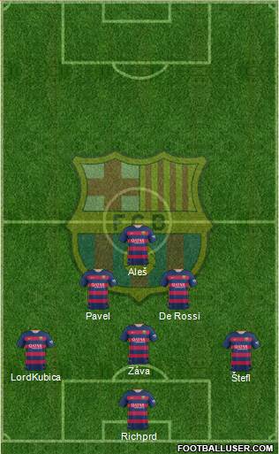F.C. Barcelona Formation 2016