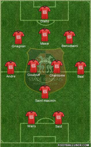 Stade Rennais Football Club Formation 2016