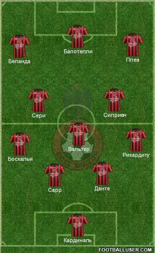OGC Nice Côte d'Azur Formation 2016