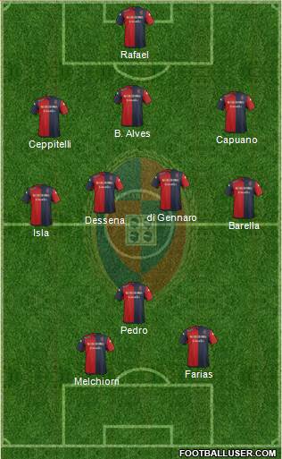 Cagliari Formation 2016